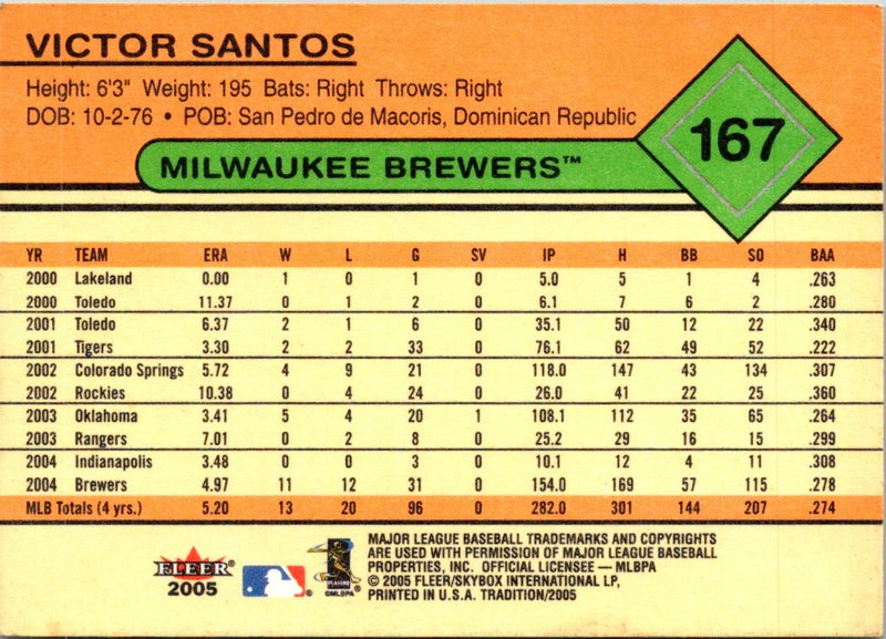 2005 Fleer Tradition Victor Santos