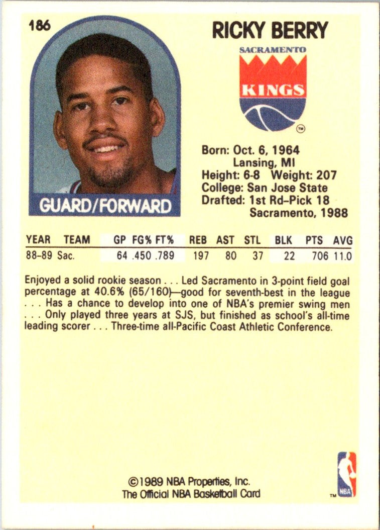 1989 Hoops Ricky Berry