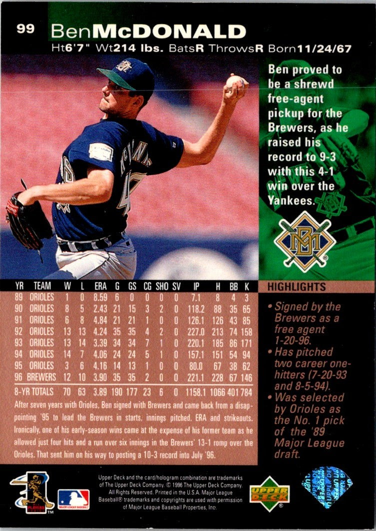 1997 Upper Deck Ben McDonald