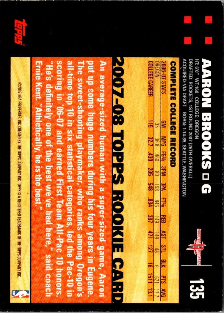 2007 Topps Aaron Brooks
