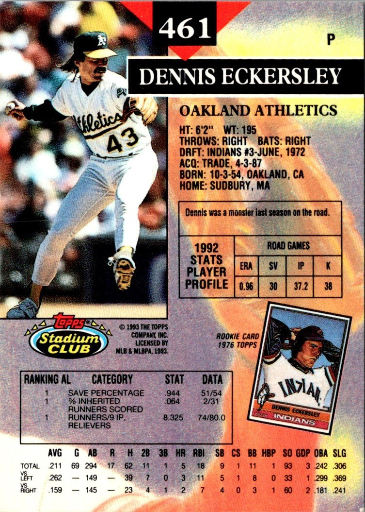 1993 Stadium Club Dennis Eckersley