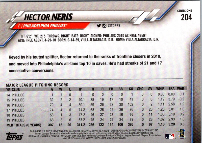 2020 Topps Hector Neris