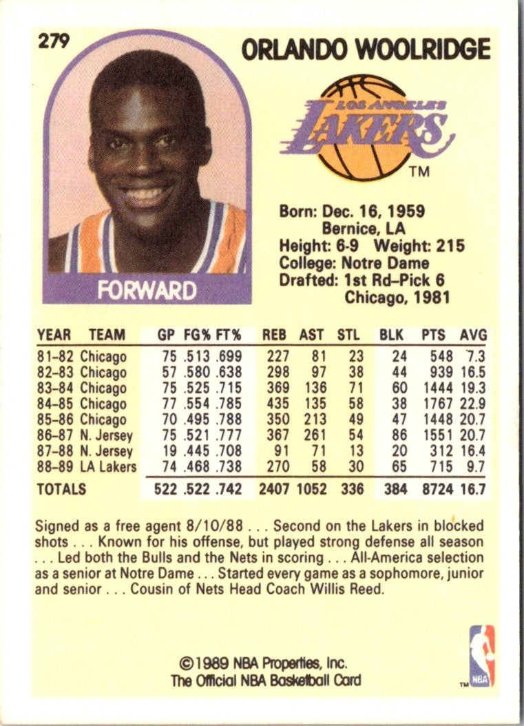 1989 Hoops Orlando Woolridge