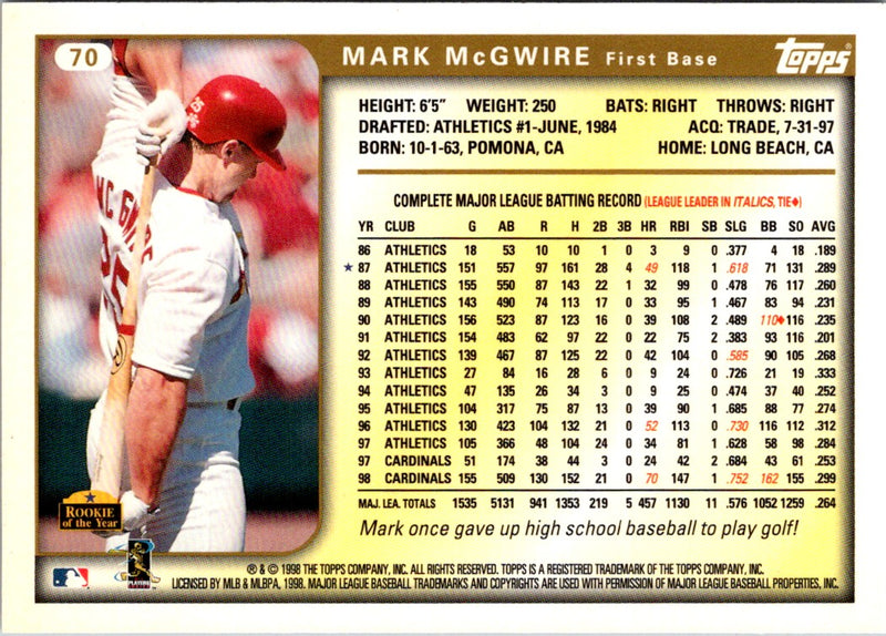 1999 Topps Mark McGwire