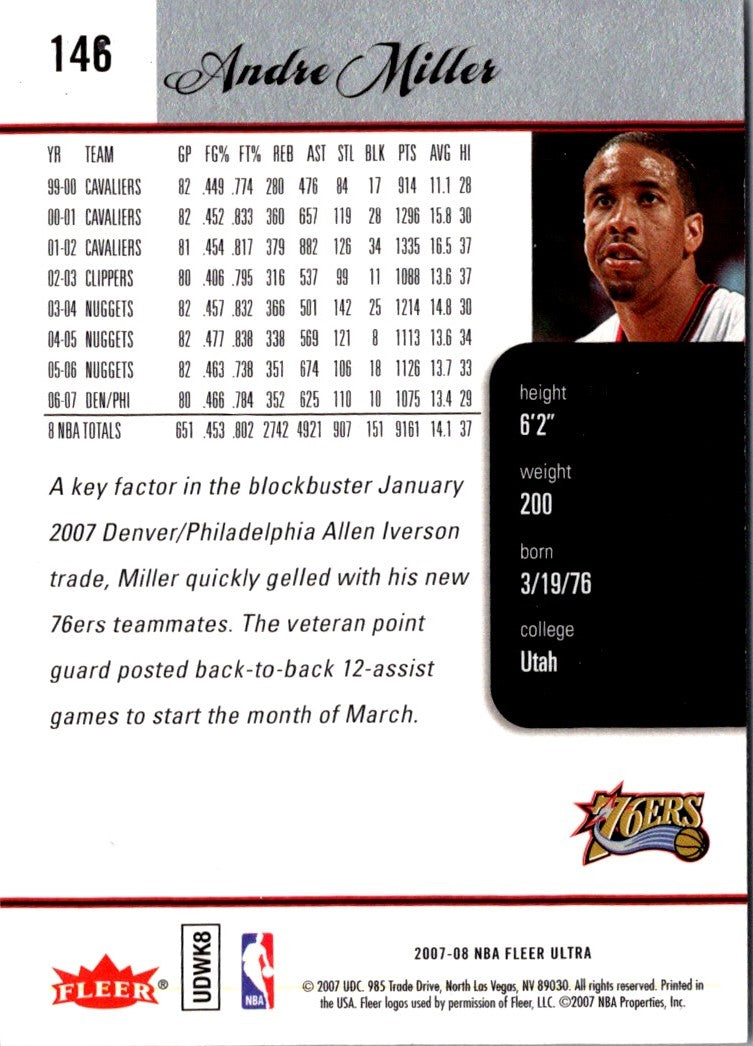 2007 Ultra Retail Andre Miller