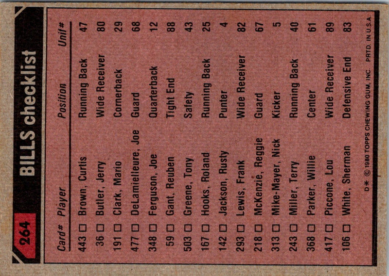 1980 Topps Curtis Brown/Frank Lewis/Sherman White/Keith Moody