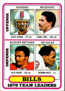 1980 Topps Curtis Brown/Frank Lewis/Sherman White/Keith Moody