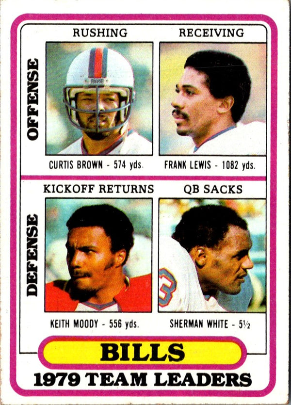 1980 Topps Curtis Brown/Frank Lewis/Sherman White/Keith Moody #264