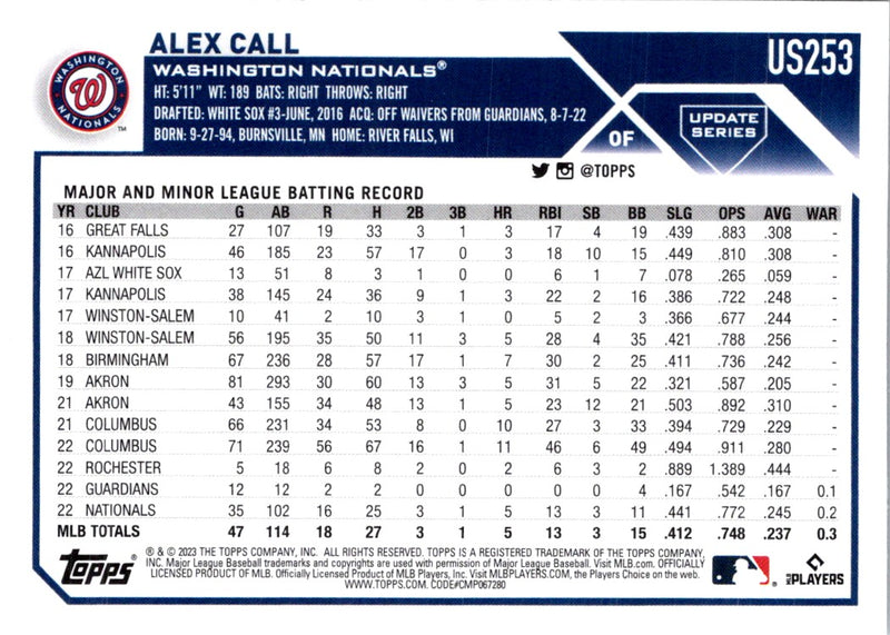 2023 Topps Update Alex Call