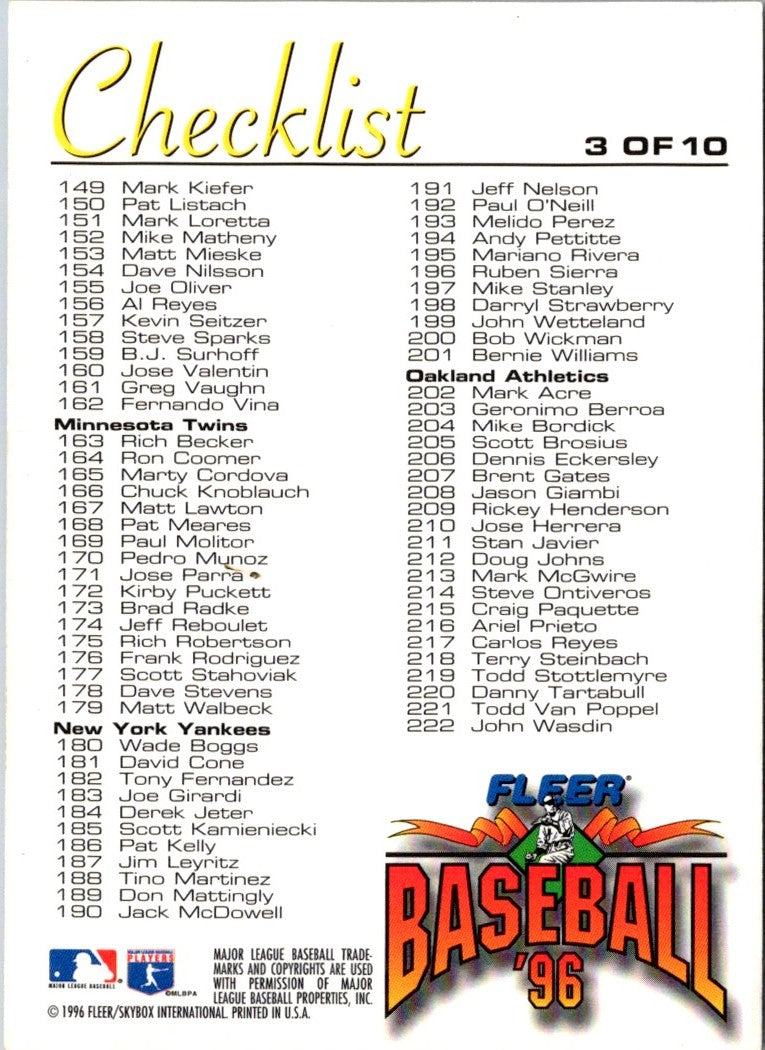 1996 Fleer Checklists Checklist Chipper Jones