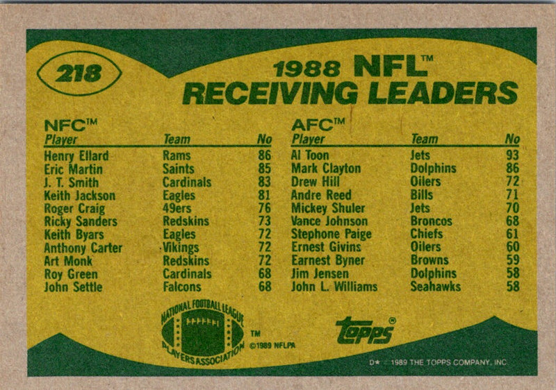1989 Topps Henry Ellard