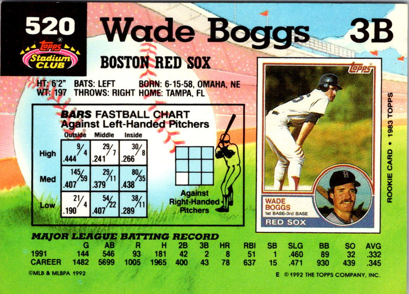 1992 Stadium Club Wade Boggs