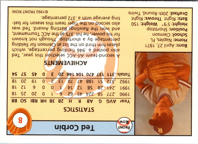 1992 Front Row Draft Picks Ted Corbin