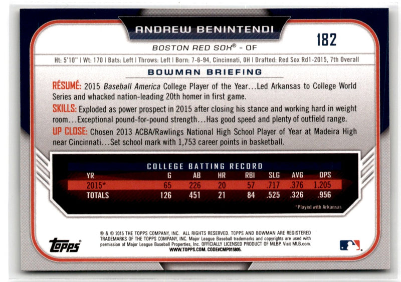 2015 Bowman Draft Picks & Prospects Andrew Benintendi