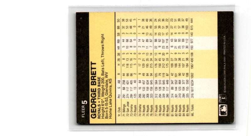 1986 Fleer George Brett