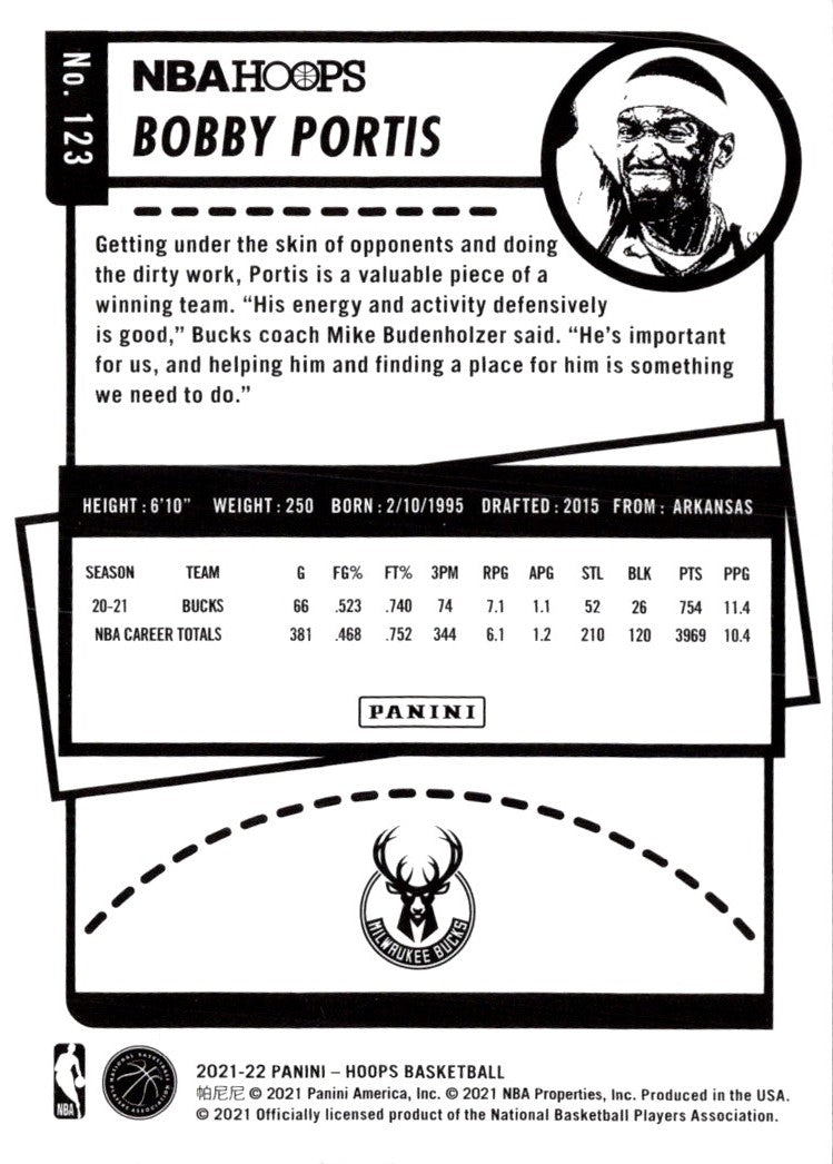 2021 Hoops Red Backs Bobby Portis