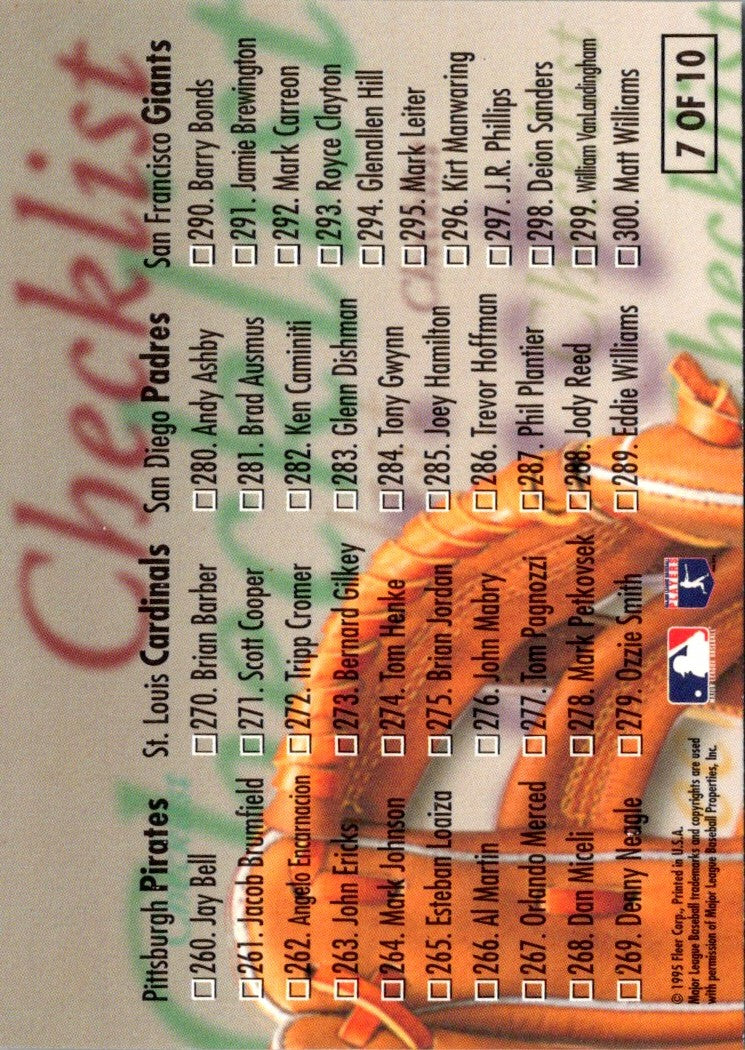 1995 Select Certified Checklists Checklist Manny Ramirez/Raul Mondesi