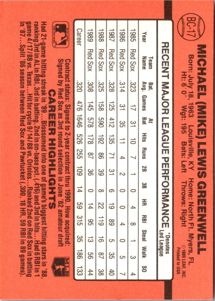 1989 Boston Red Sox Team Set (unlicensed) Mike Greenwell