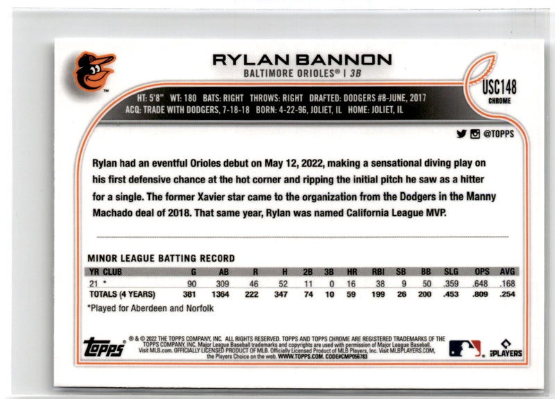 2022 Topps Chrome Update Rylan Bannon