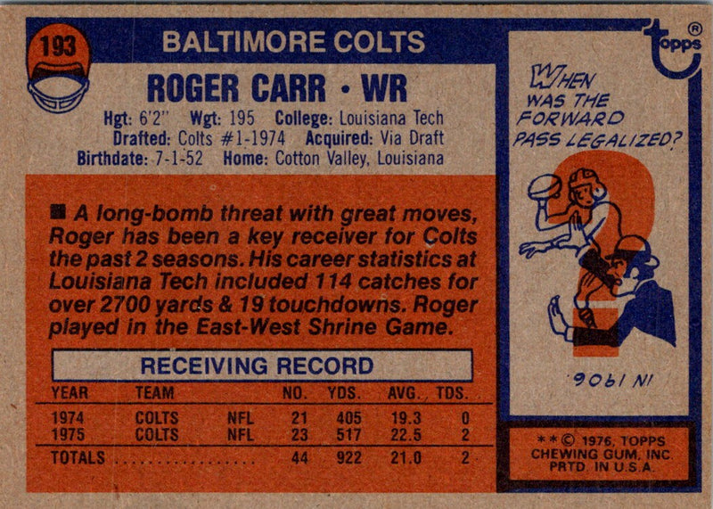 1976 Topps Roger Carr