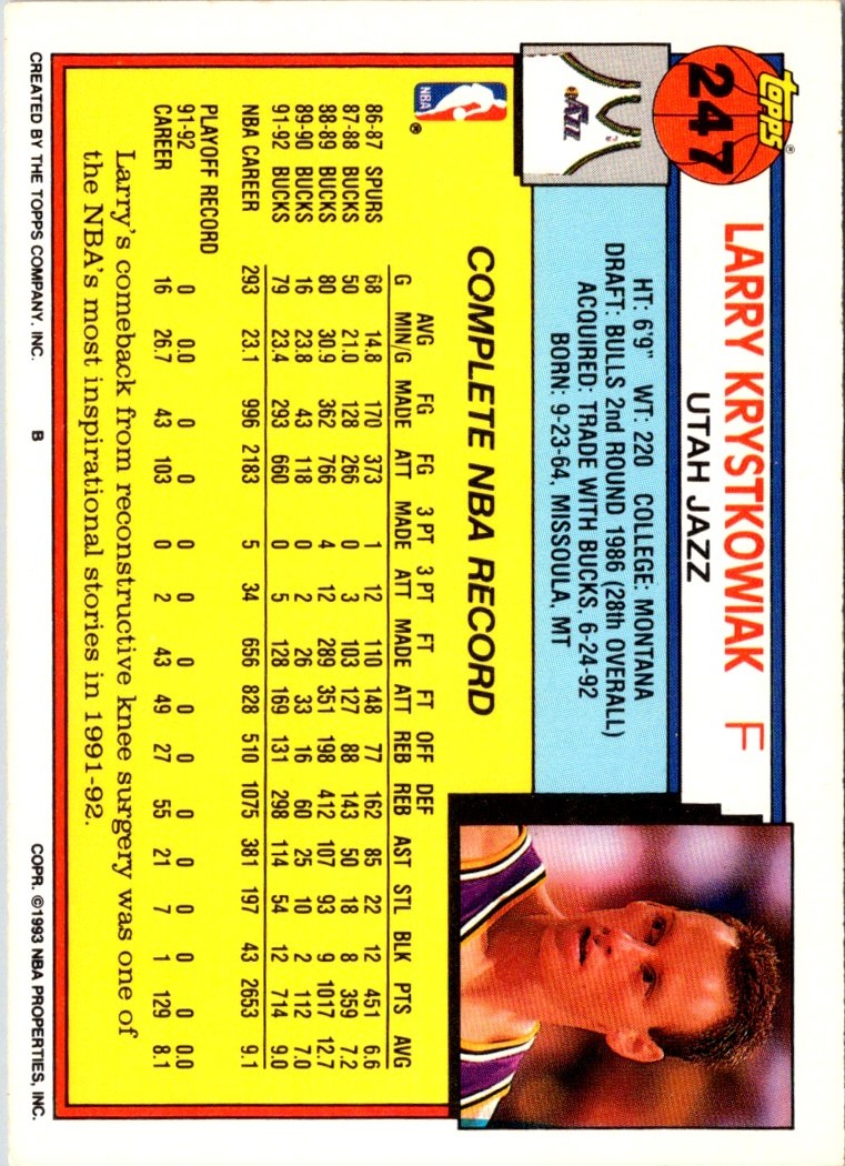 1992 Topps Larry Krystkowiak