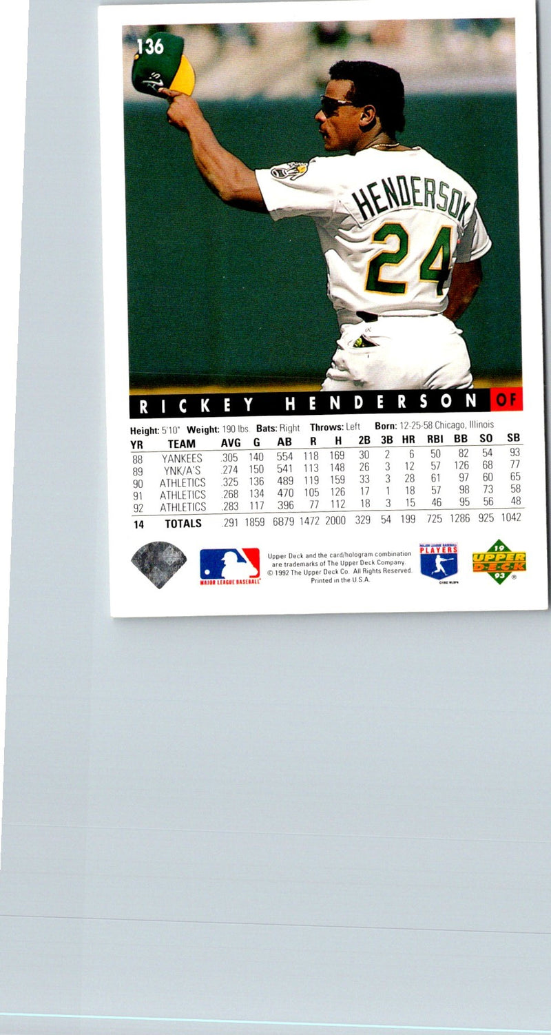 2001 Leaf Limited Rickey Henderson