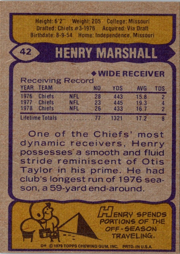 1979 Topps Henry Marshall