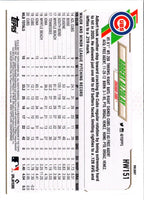 2021 Topps Holiday Adbert Alzolay #HW151
