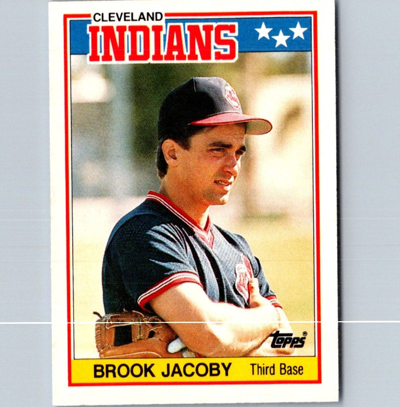 1988 Topps Jeff Calhoun