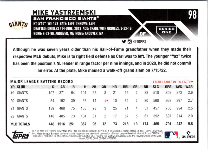 2023 Topps Mike Yastrzemski