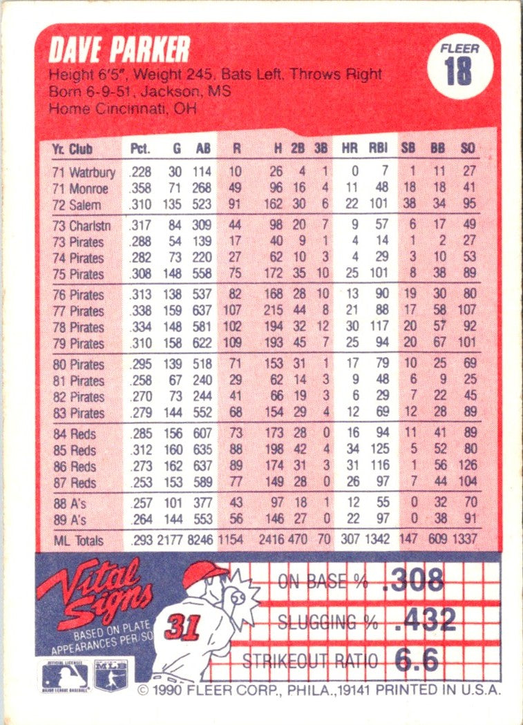 1990 Fleer Canadian Dave Parker