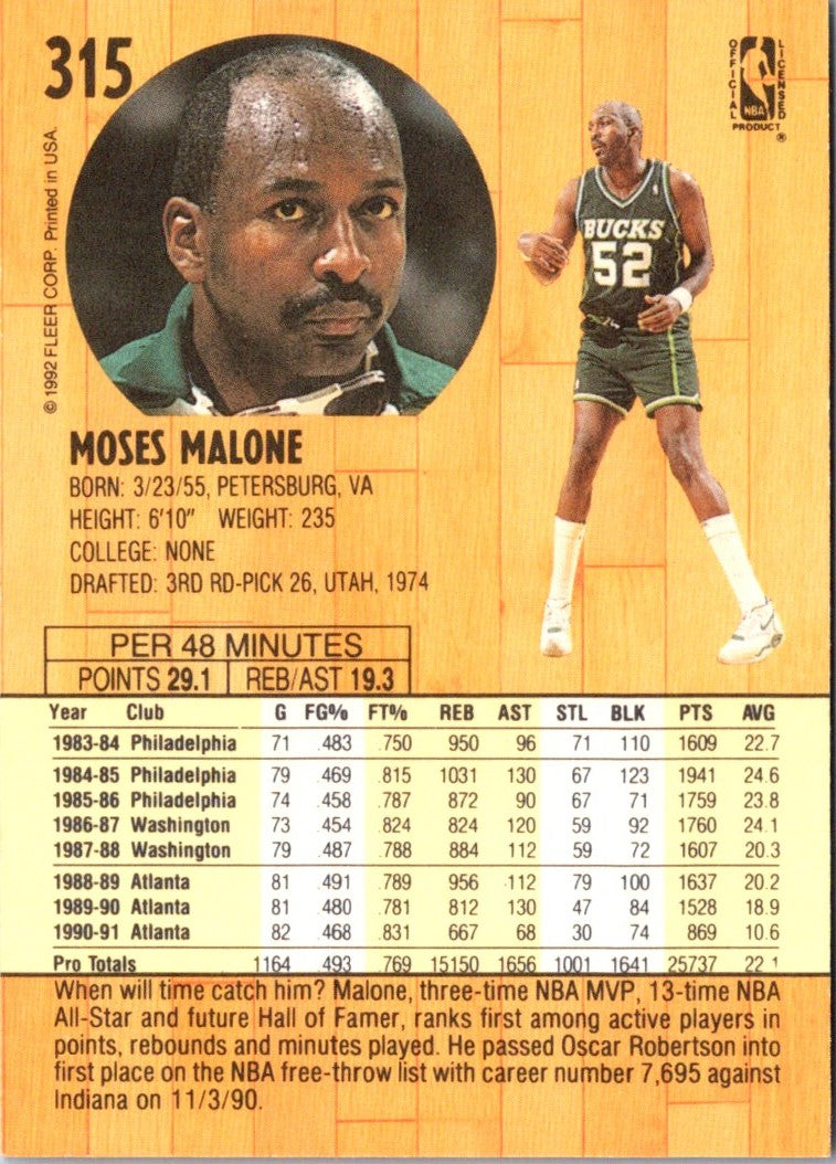 1991 Fleer Moses Malone