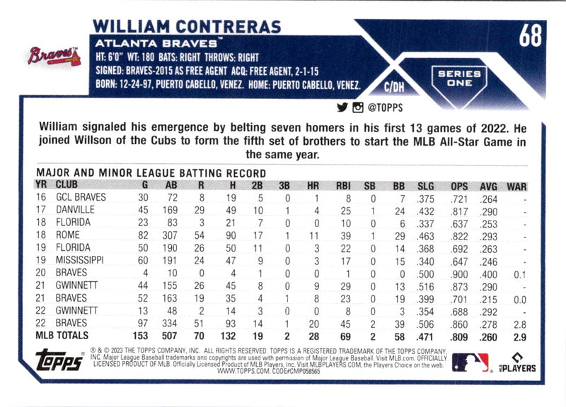 2023 Topps William Contreras