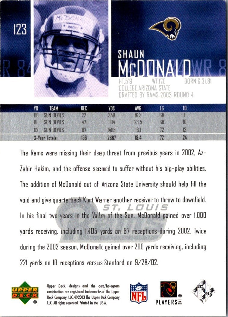 2003 Upper Deck Shaun McDonald