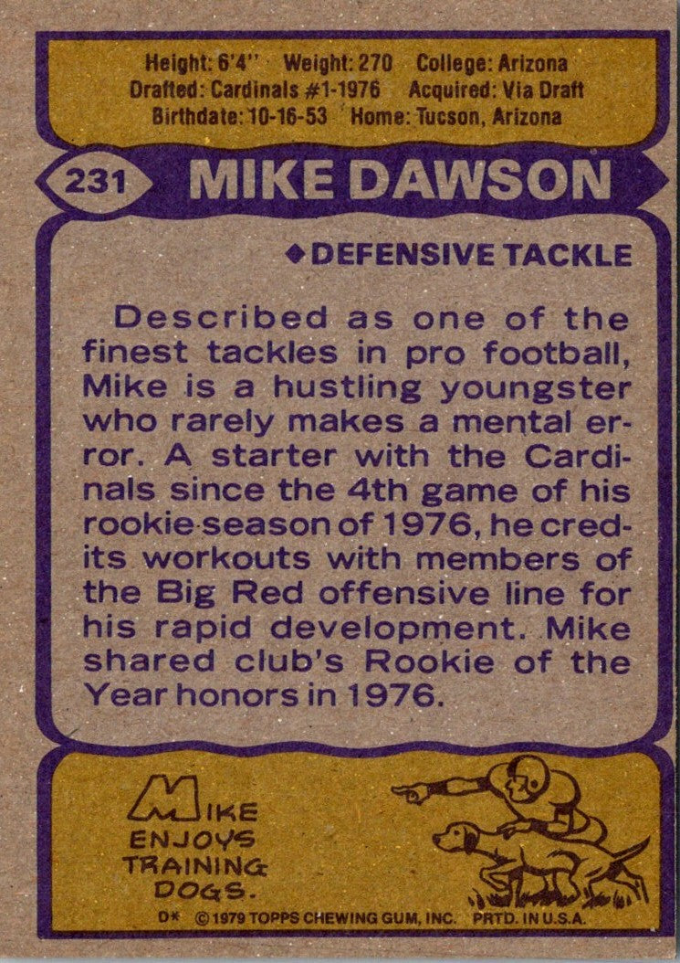 1979 Topps Mike Dawson