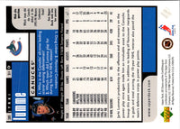 1998 UD Choice Preview Jyrki Lumme #205