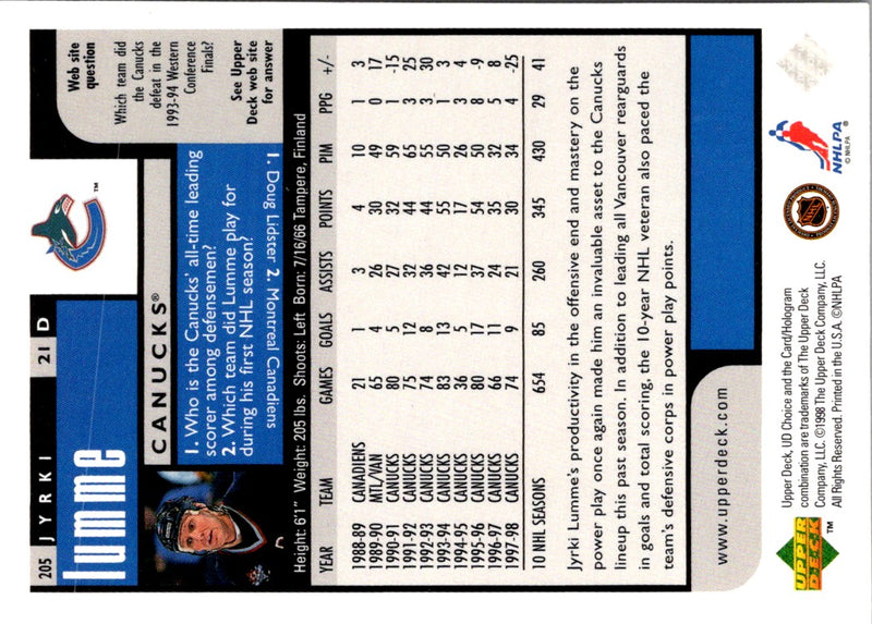 1998 UD Choice Preview Jyrki Lumme