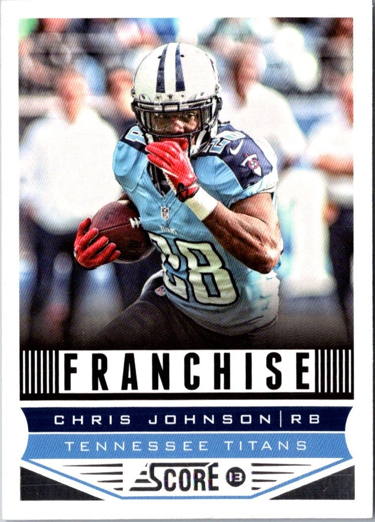 2013 Score Chris Johnson