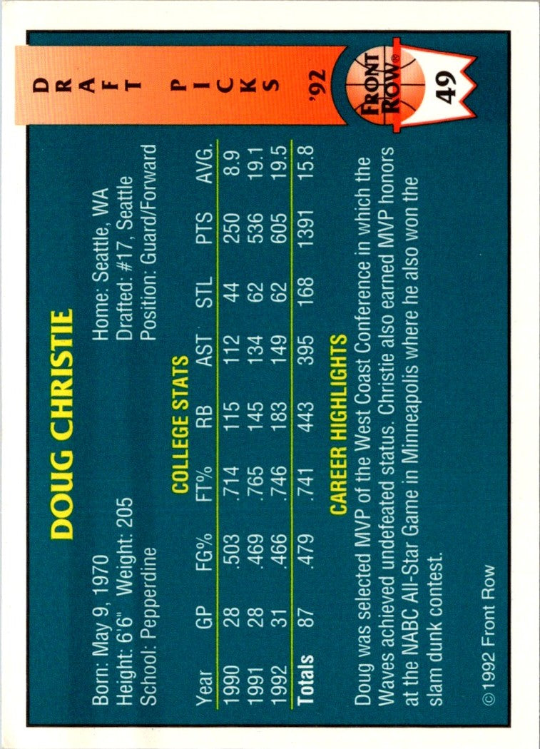 1992 Front Row Draft Picks Gold Doug Christie