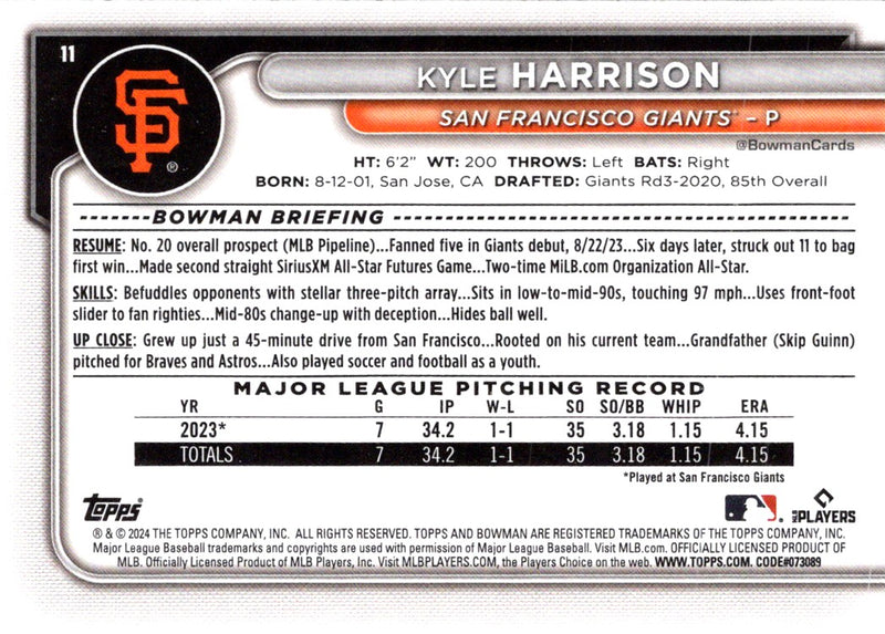 2024 Bowman Kyle Harrison