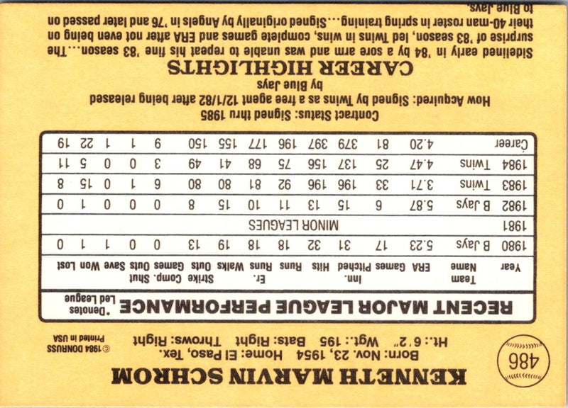 1985 Donruss Ken Schrom