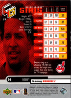 1999 Upper Deck Retro Manny Ramirez #24