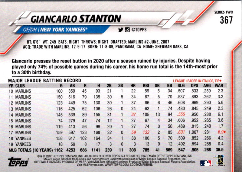 2020 Topps Giancarlo Stanton