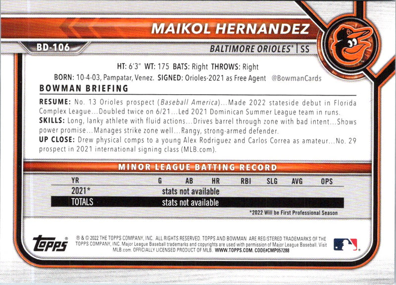 2022 Bowman Draft Baseball Maikol Hernandez