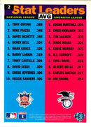 1995 Upper Deck Checklists Tony Gwynn