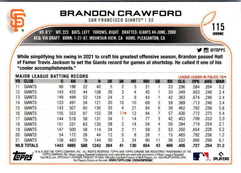 2022 Topps Chrome Brandon Crawford