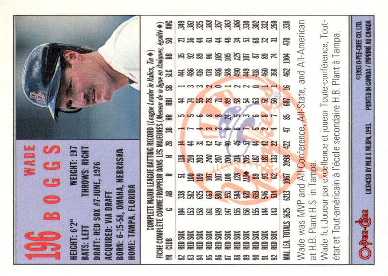 1993 O-Pee-Chee Wade Boggs