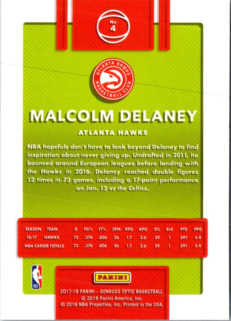 2017 Donruss Optic Malcolm Delaney