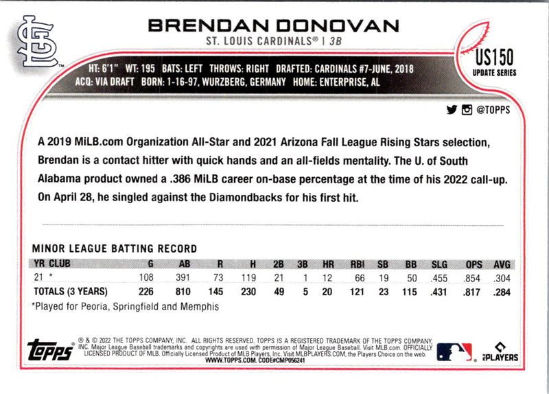 2022 Topps Update Brendan Donovan