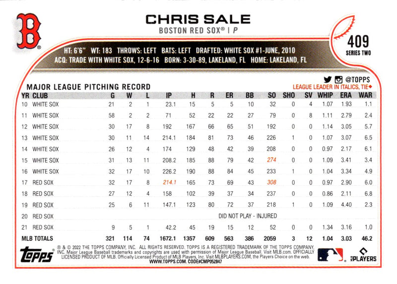 2022 Topps Chris Sale